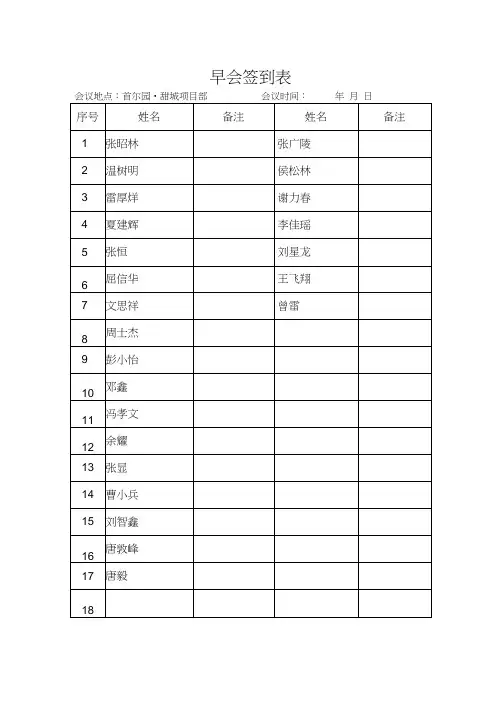 (完整word版)早会签到表-(word文档良心出品)
