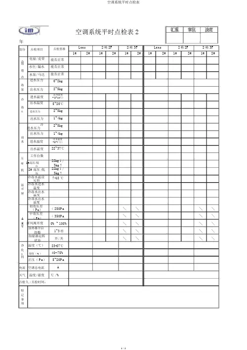空调系统日常点检表