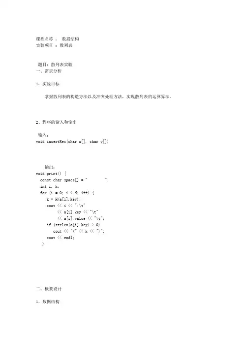 散列表实验报告
