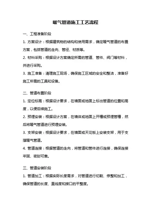 暖气管道施工工艺流程