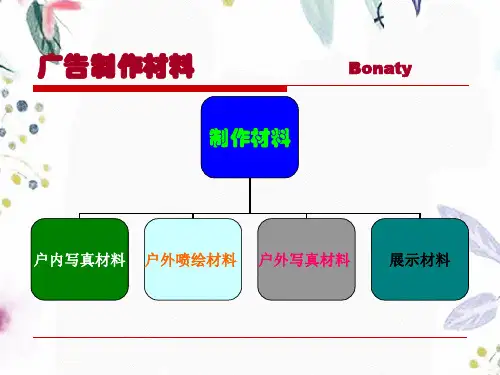 广告材料大全新