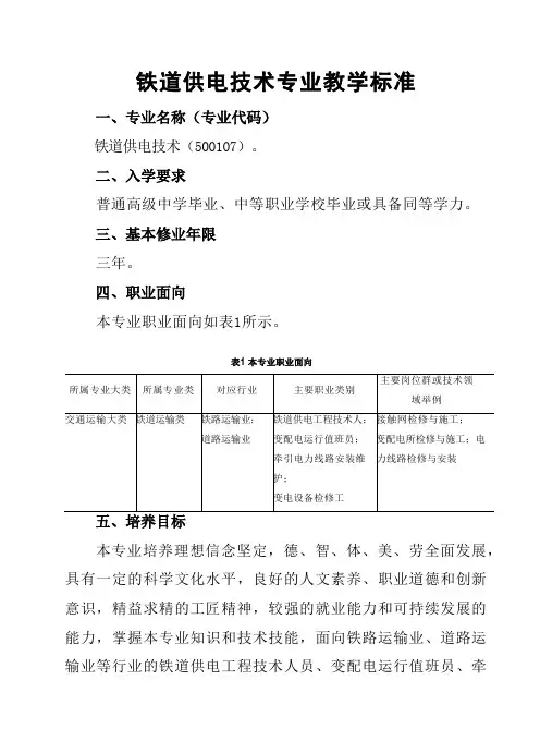 500107-高职铁道供电技术专业教学标准