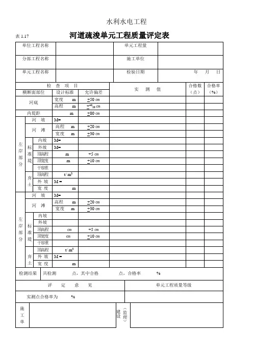 表1.17   河道疏浚单元工程质量评定表