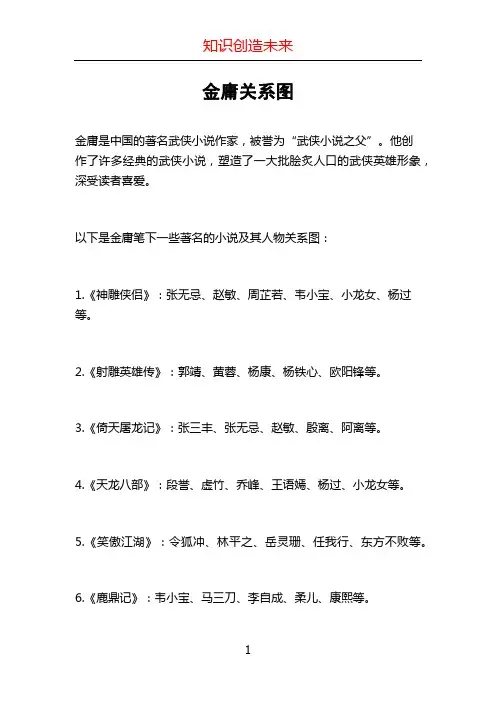金庸关系图