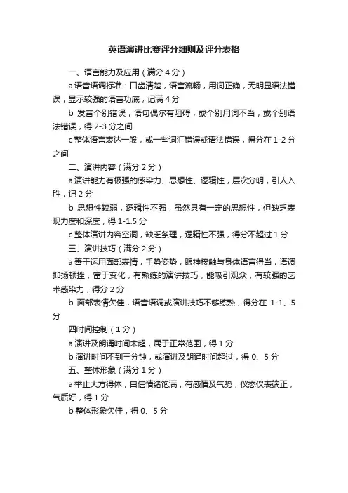 英语演讲比赛评分细则及评分表格