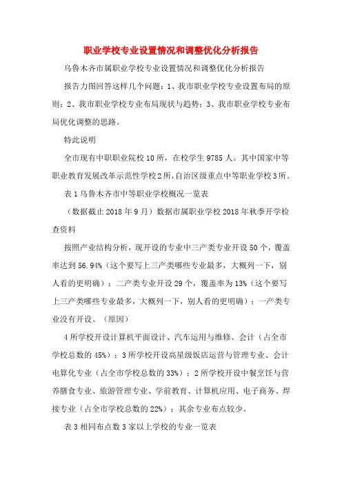 职业学校专业设置情况和调整优化分析报告