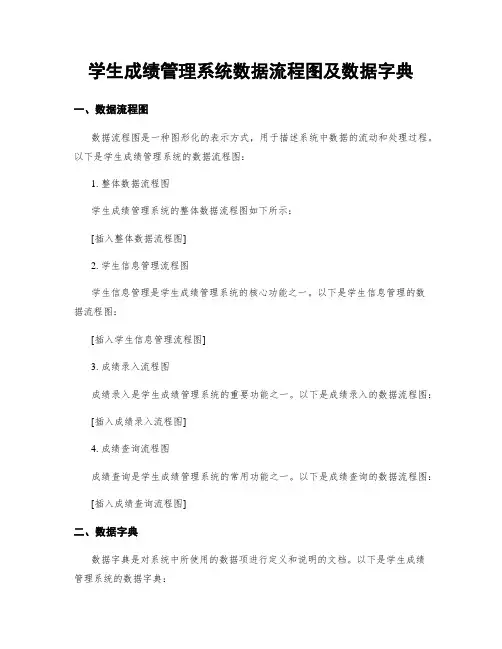学生成绩管理系统数据流程图及数据字典