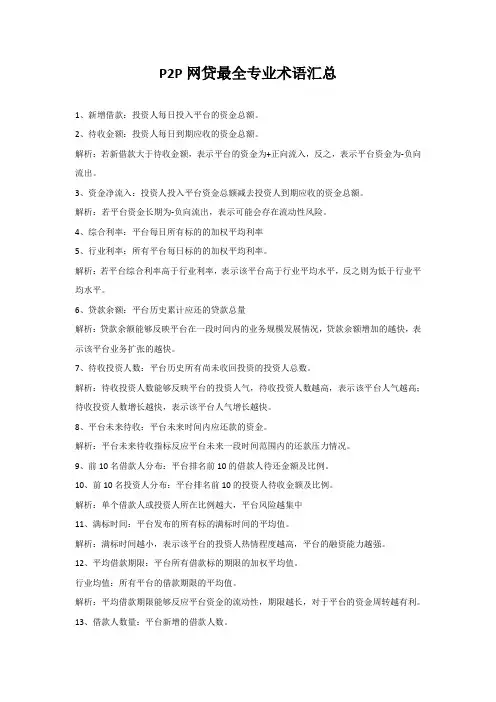 P2P网贷最全专业术语汇总