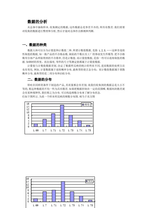 品质管理QC七种手法篇