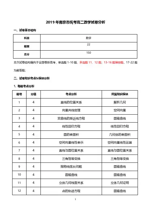 江苏省南京市2019-2020学年高二数学期中试卷分析