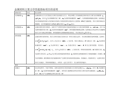 金属材料主要力学性能指标项目的说明 