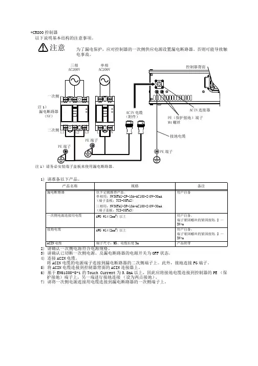 CR800系列-控制器操作说明书(障碍排除)