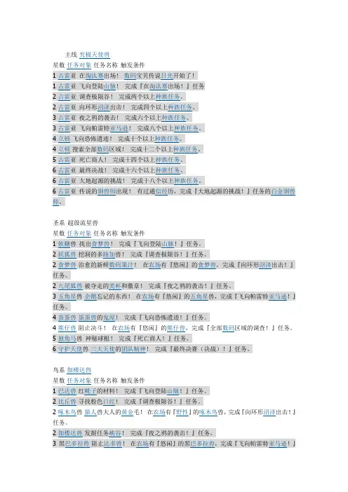 数码宝贝日光任务+合体