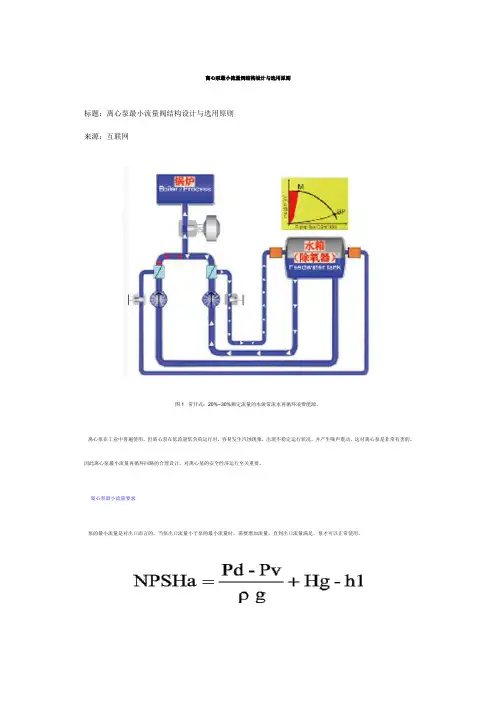 离心泵最小流量阀结构设计与选用原则
