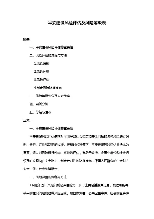 平安建设风险评估及风险等级表