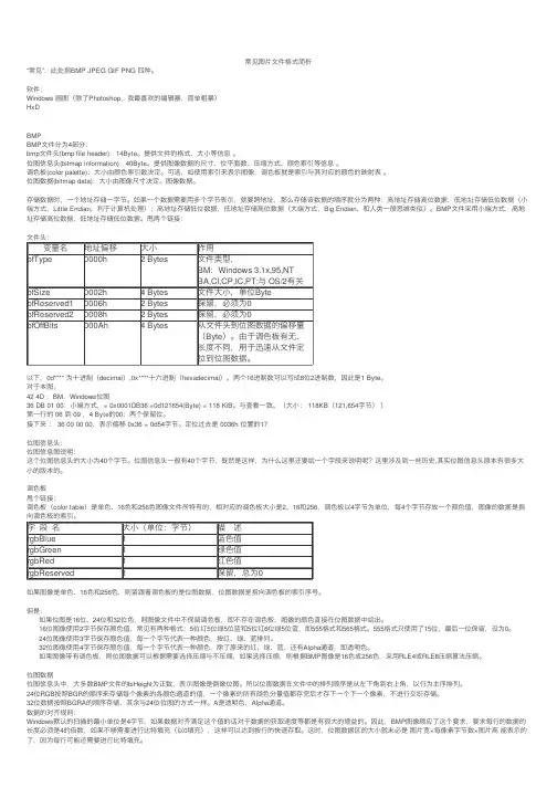 常见图片文件格式简析