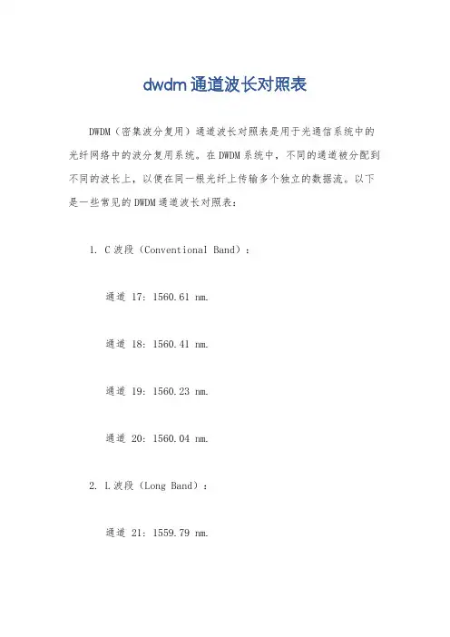 dwdm通道波长对照表
