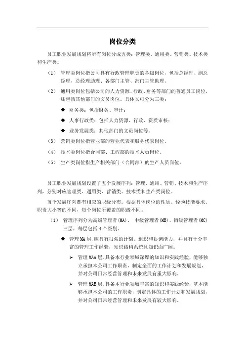 岗位分类