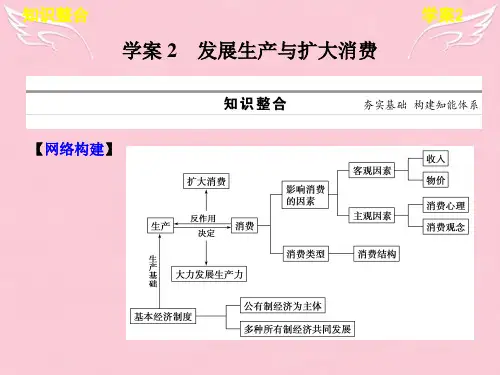 【步步高】高考政治 考前三个月 专题一 学案2发展生产与扩大消费配套课件 新人教版