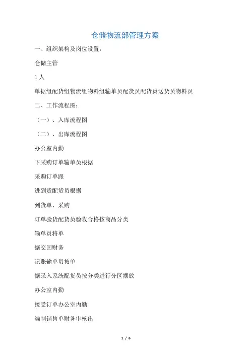 仓储物流部组织架构及岗位设置