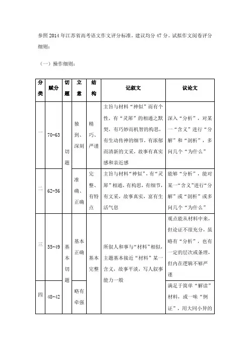 2015届苏锡常镇四市高三一模作文评分细则