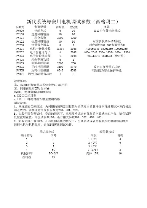 新代系统与安川电机参数调试