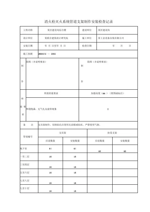 消火栓灭火系统管道支架制作安装检查记录