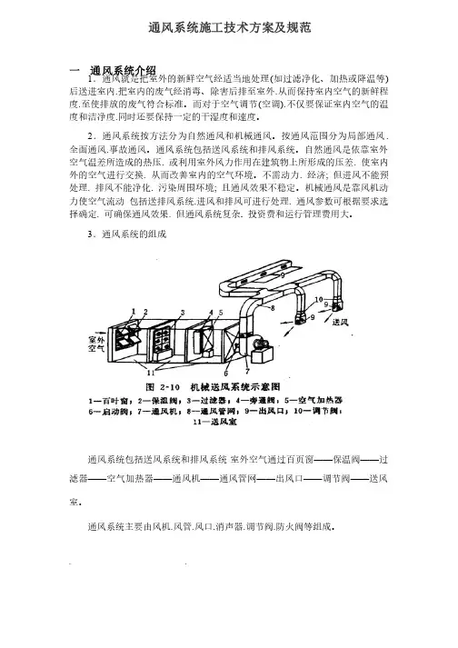 通风系统施工验收规范标准[详]