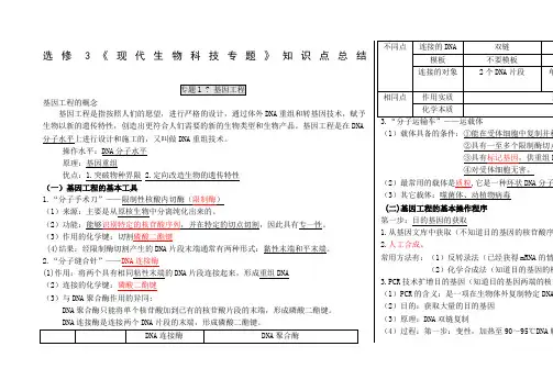 人教版高中生物选修三知识点总结详细