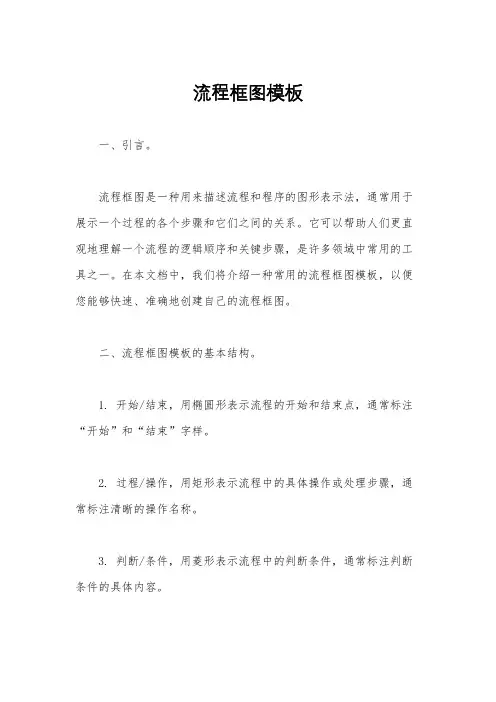 流程框图模板