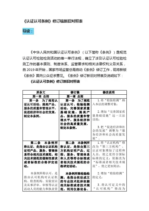 《认证认可条例》修订稿新旧对照表
