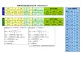 纸箱理论抗压强度自动计算(凯里卡特-Kellicutt公式)