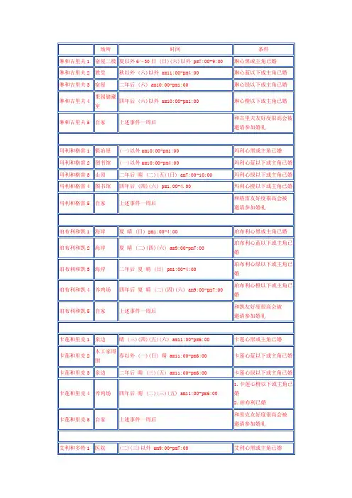 牧场物语矿石镇与朋友们~情敌事件