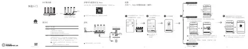 华为路由AX3 快速入门 