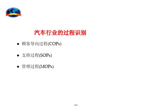 章鱼乌龟顾客导向