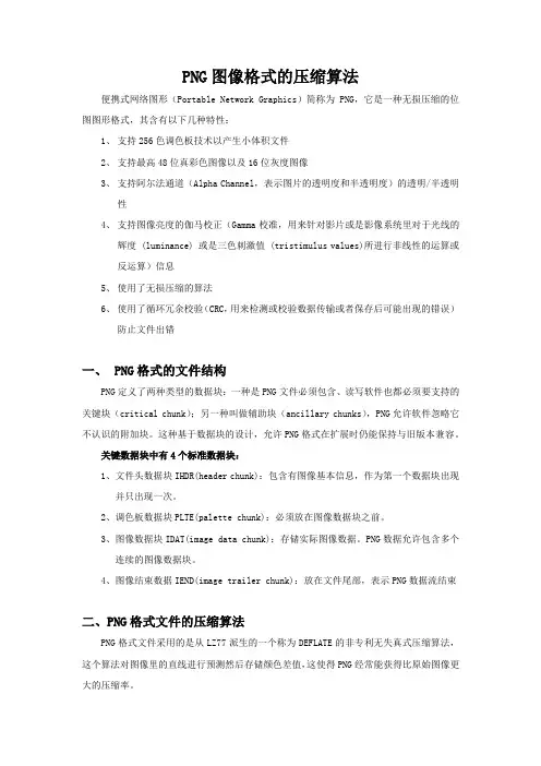 PNG图像的压缩算法