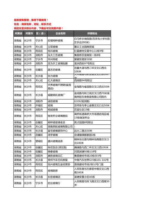 新版湖南省长沙市玻璃企业公司商家户名录单联系方式地址大全691家