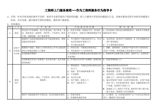 学习海尔服务规范