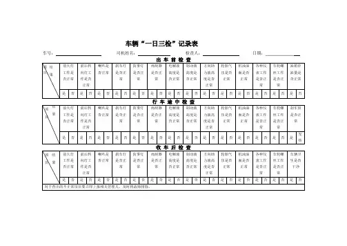 车辆一日三检表
