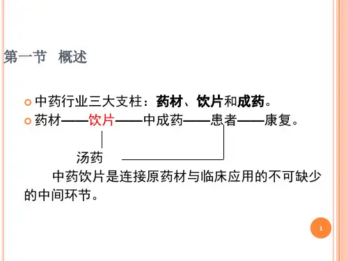 中药炮制学第一章绪论_PPT幻灯片