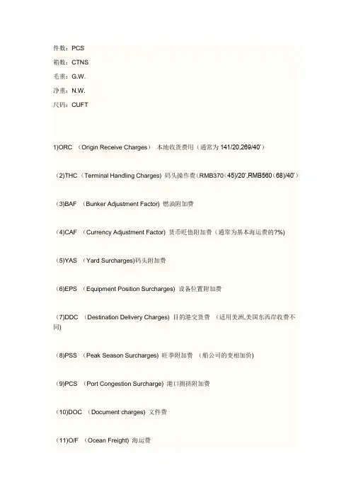 出口各种费用英文简称