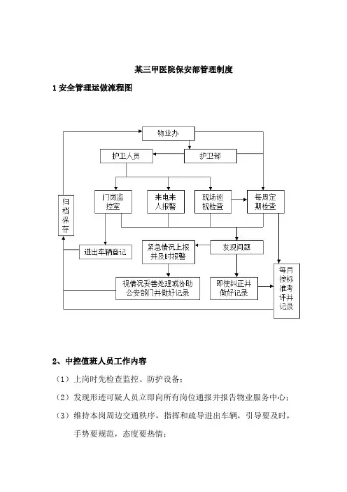 某三甲医院保安部管理制度【最新】