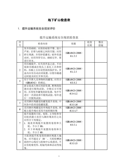 地下矿山检查表(DOC)