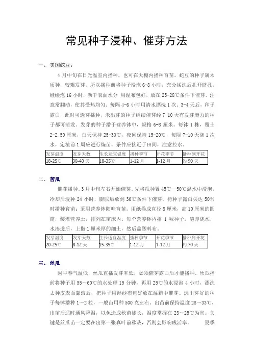 常见种子浸种催芽方法