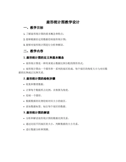 “扇形统计图”教学设计