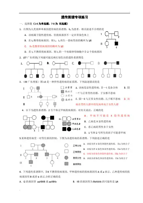 遗传系谱图专题练习