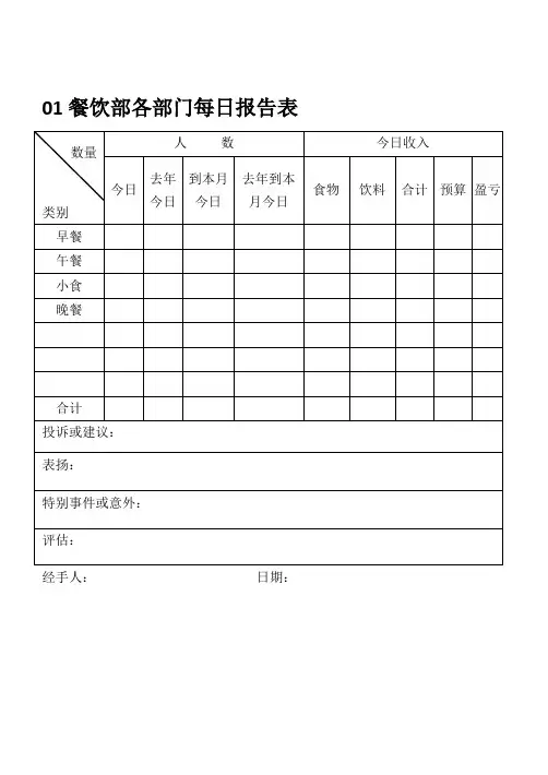 酒店餐饮日常管理表格汇总46个(最新实用酒店管理资料)