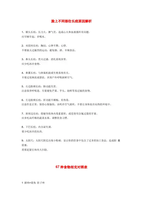 脸上不同部位长痘原因解析