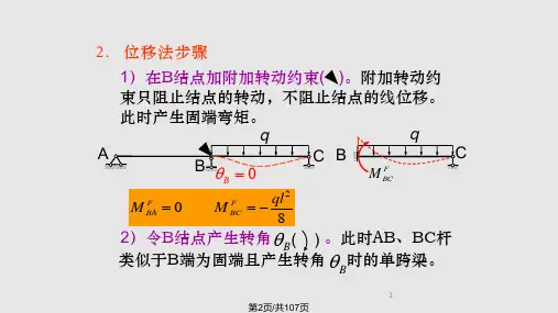 第八章.位移法