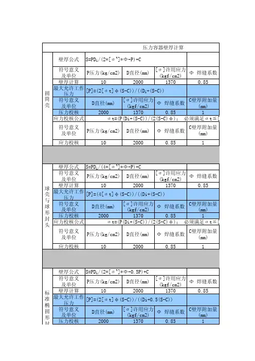 压力容器壁厚快速计算